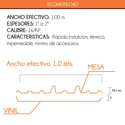 Aislante prefabricado de Econotecho para construcci&oacute;n