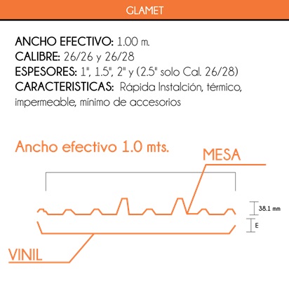 Aislante prefabricado de Glamet para construcci&oacute;n